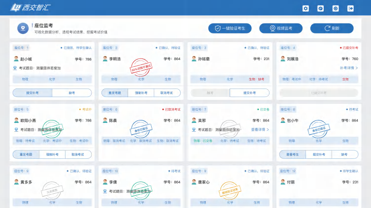 状态监管